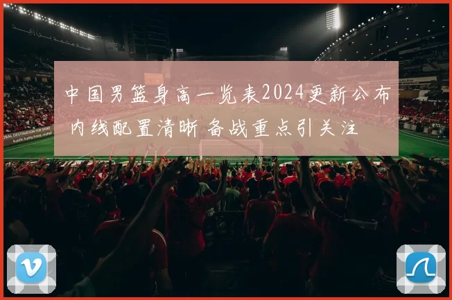 中国男篮身高一览表2024更新公布 内线配置清晰 备战重点引关注