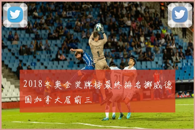 2018冬奥会奖牌榜最终排名挪威德国加拿大居前三
